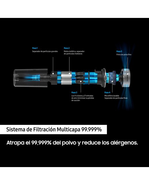 Aspiradora sin Cable Samsung Jet 65 Pet 150AW Cepillo Mascotas VS15A60AGR5/WA Negro Metálico-7