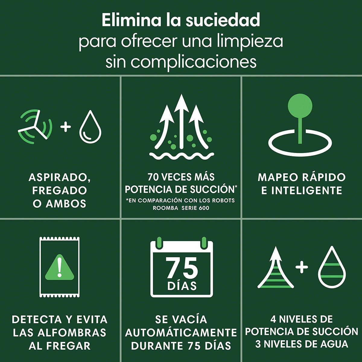 Robot aspirador y friegasuelos Roomba® 105 Combo + Base AutoEmpty? con 75 días de autovaciado y mapeado inteligente ClearView? LiDAR Blanco-2