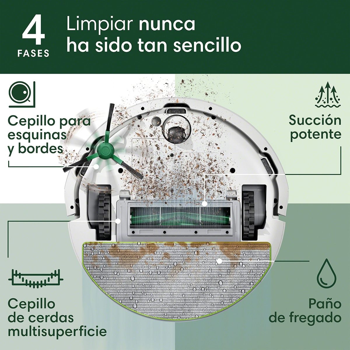 Robot aspirador y friegasuelos Roomba® 105 Combo + Base AutoEmpty? con 75 días de autovaciado y mapeado inteligente ClearView? LiDAR Blanco-4