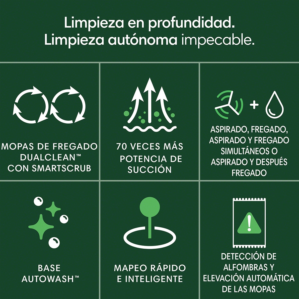 Robot aspirador y friegasuelos Roomba® Plus 405 Combo con Base AutoWash? y mopas giratorias DualClean? elevables con  SmartScrub Blanco-3