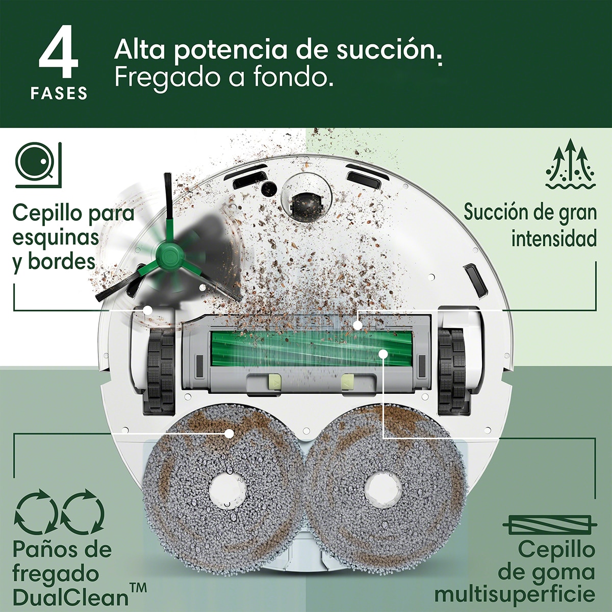 Robot aspirador y friegasuelos Roomba® Plus 405 Combo con Base AutoWash? y mopas giratorias DualClean? elevables con  SmartScrub Blanco-4