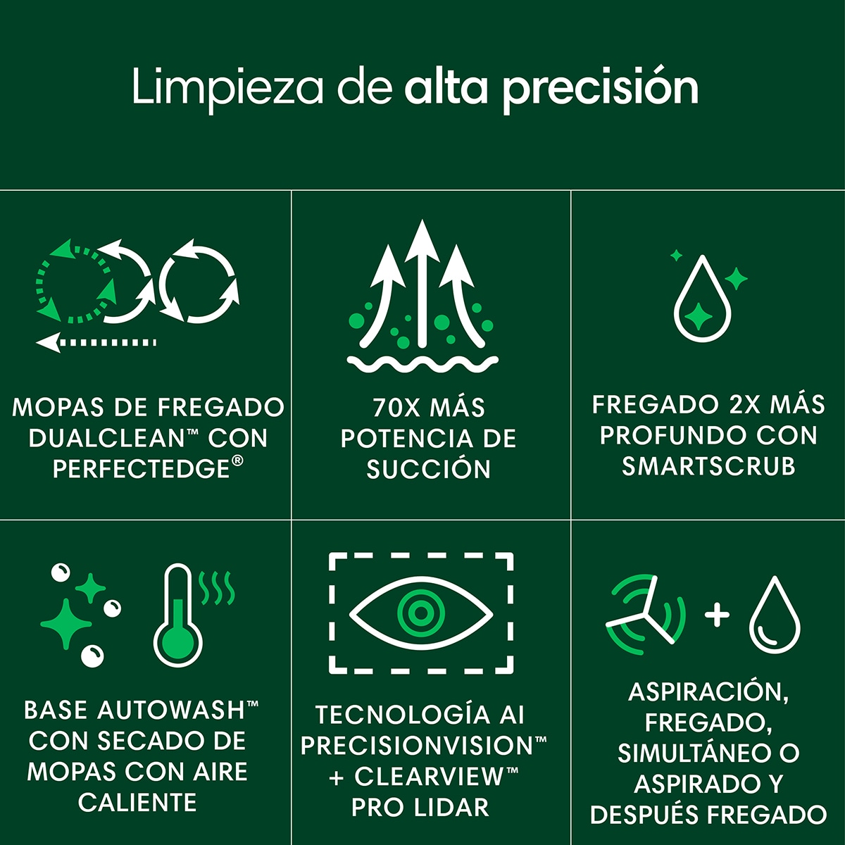 Robot aspirador y friegasuelos Roomba® Plus 505 Combo con Base AutoWash™ y ClearView™ Pro LiDAR Negro-3