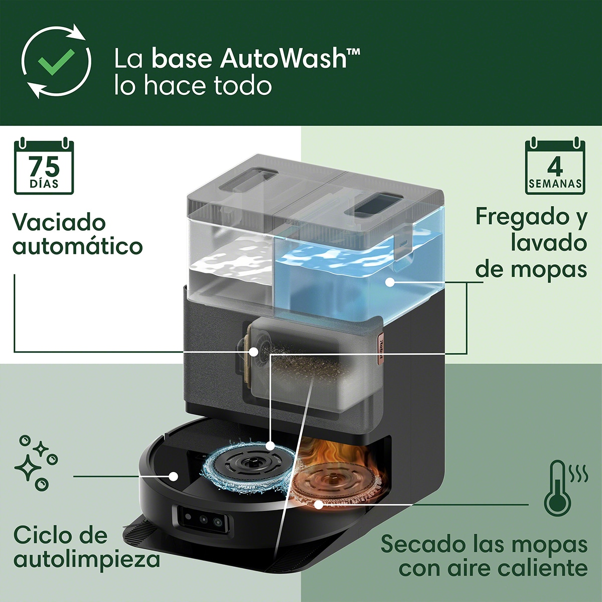 Robot aspirador y friegasuelos Roomba® Plus 505 Combo con Base AutoWash™ y ClearView™ Pro LiDAR Negro-10