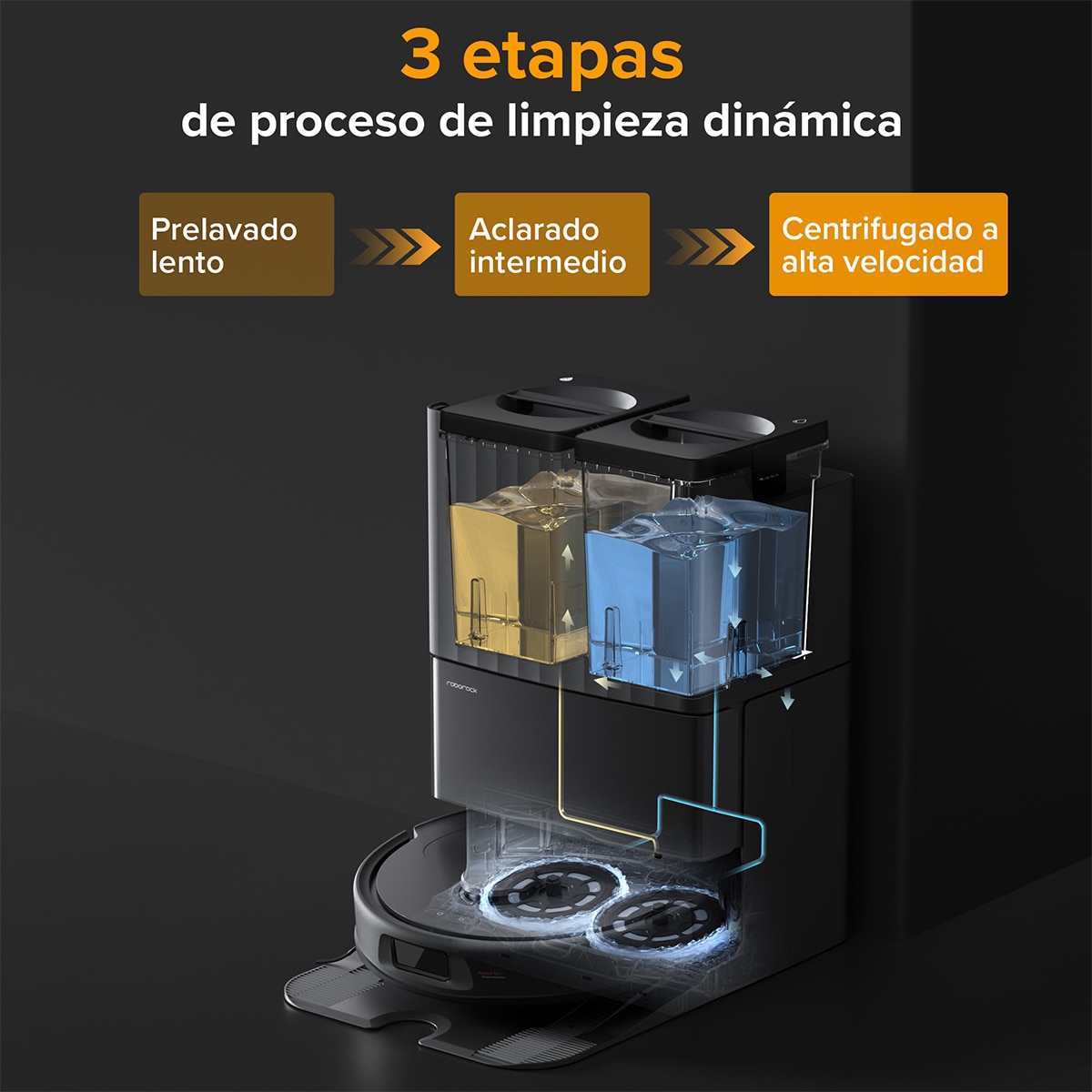 Robot aspirador y friegasuelos Roborock QR 598 base multifuncional 8000Pa - Negro Negro-6