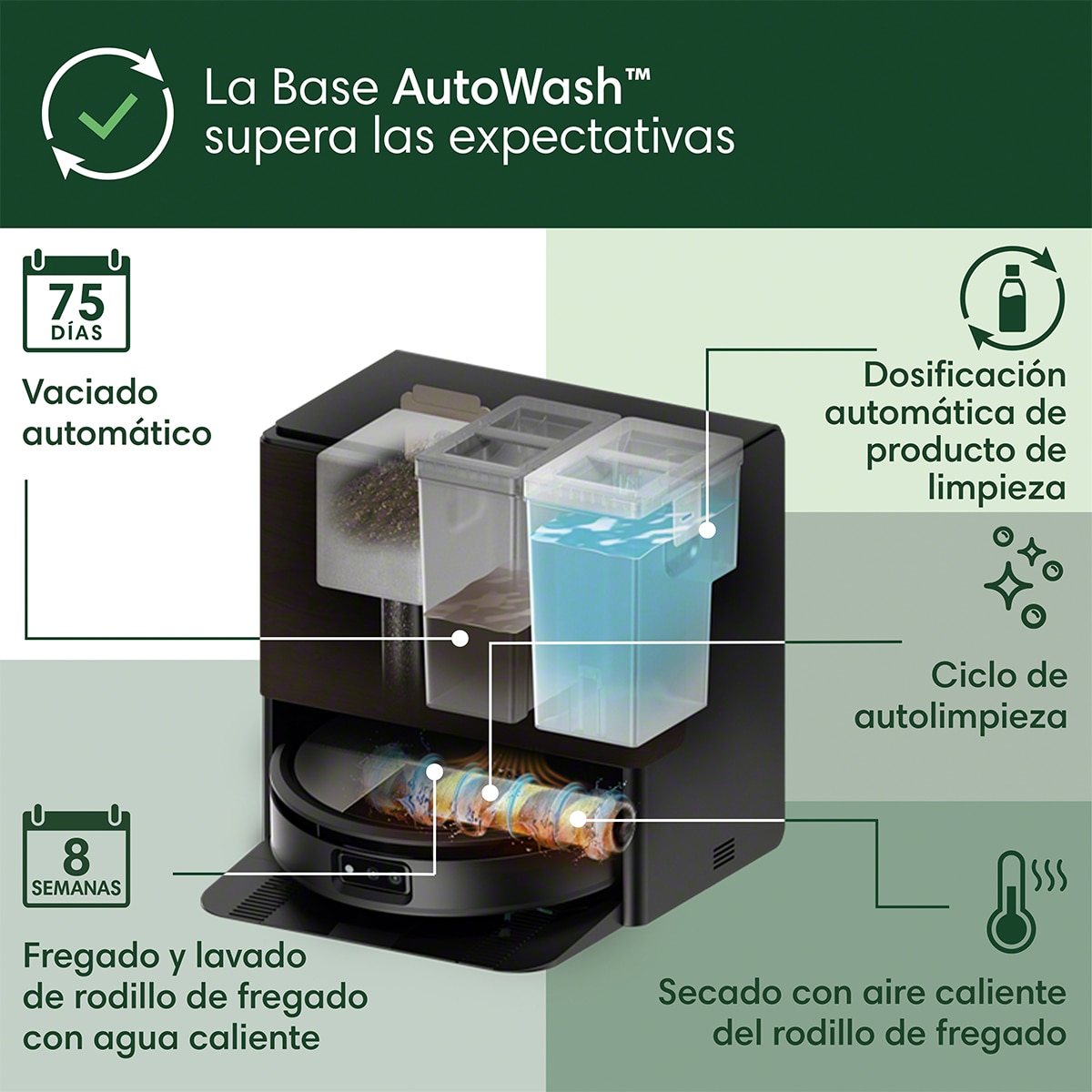 Robot aspirador y friegasuelos Roomba® MAX 705 Combo con Base AutoWash? - Negro Negro-10
