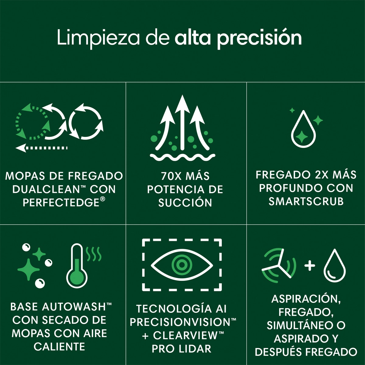 Robot aspirador y friegasuelos Roomba® Plus 505 Combo con Base AutoWash™, ClearView™ Pro LiDAR Blanco-3