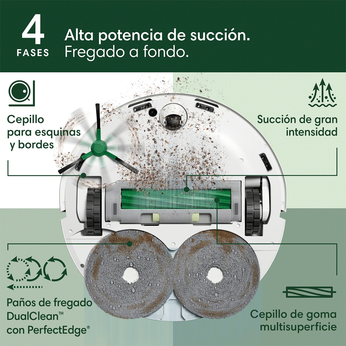 Robot aspirador y friegasuelos Roomba® Plus 505 Combo con Base AutoWash™, ClearView™ Pro LiDAR Blanco-4