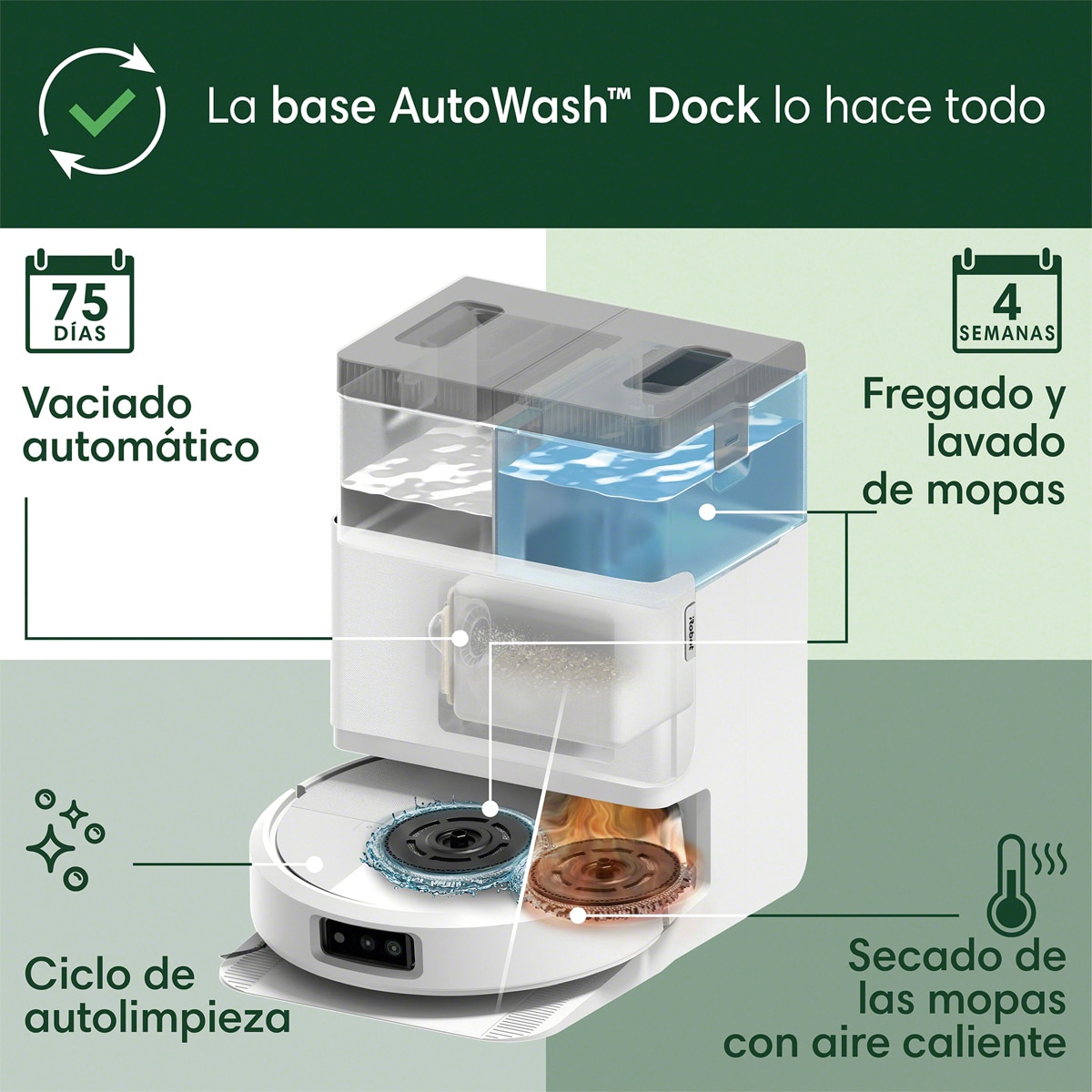 Robot aspirador y friegasuelos Roomba® Plus 505 Combo con Base AutoWash™, ClearView™ Pro LiDAR Blanco-10