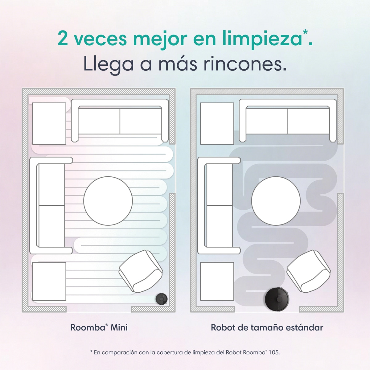 Robot aspirador Roomba® Mini con Base AutoEmpty™ con 90 días de autovaciado y 7.000 Pascales - Negro Negro-5