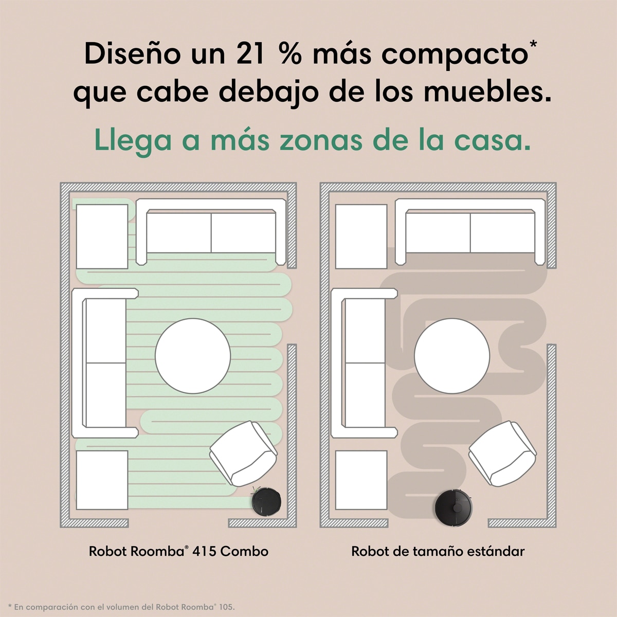 Robot aspirador y friegasuelos Roomba Plus 415 Combo y Base AutoWash multifunción, 20.000Pa, Mopas DualClean Elevables y secado con calor Blanco-5