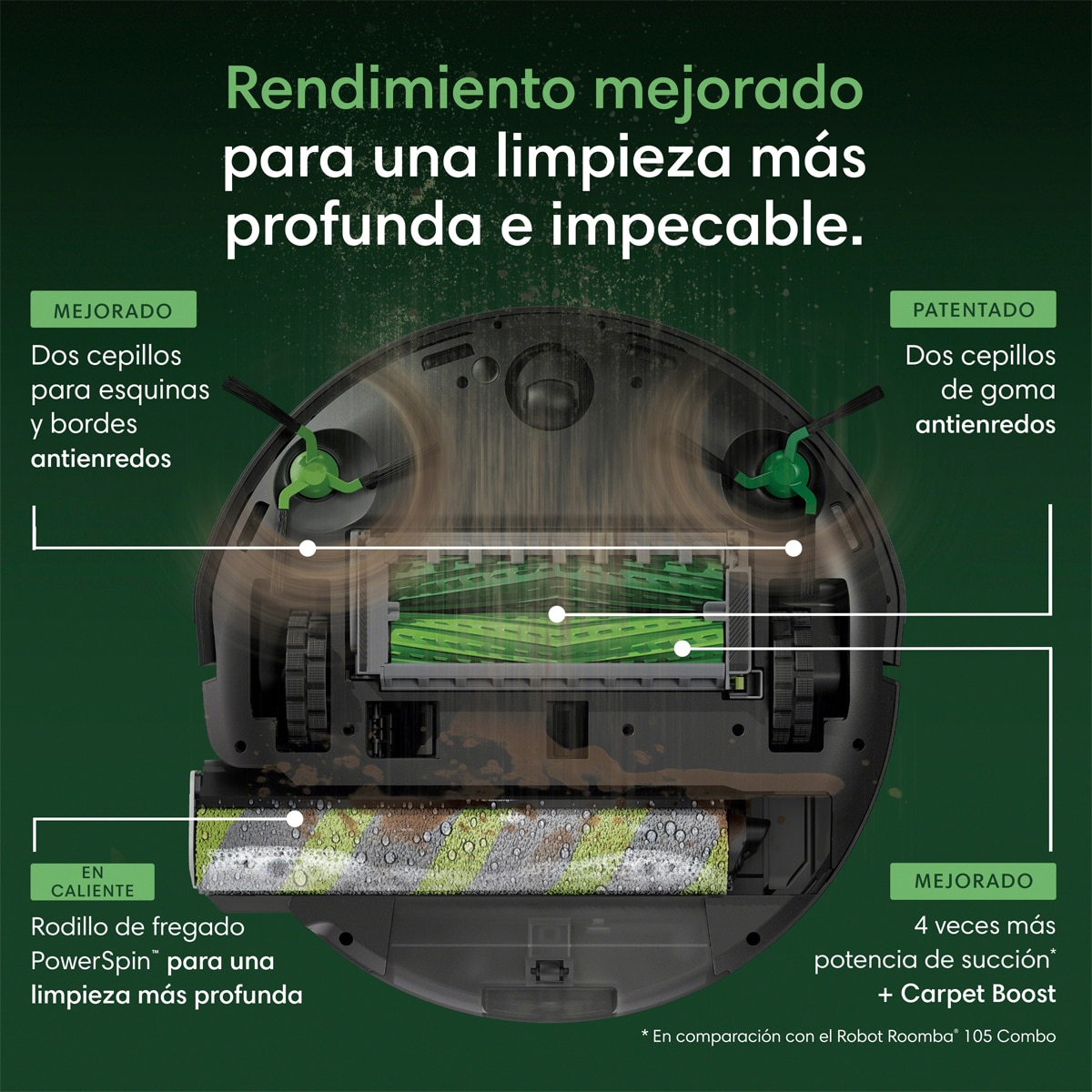 Robot aspirador y friegasuelos  Roomba® Max 776 Combo con Base AutoWash™ multifunción, 30.000 Pascales, rodillo de fregado extensible PowerSpin™ Negro-3