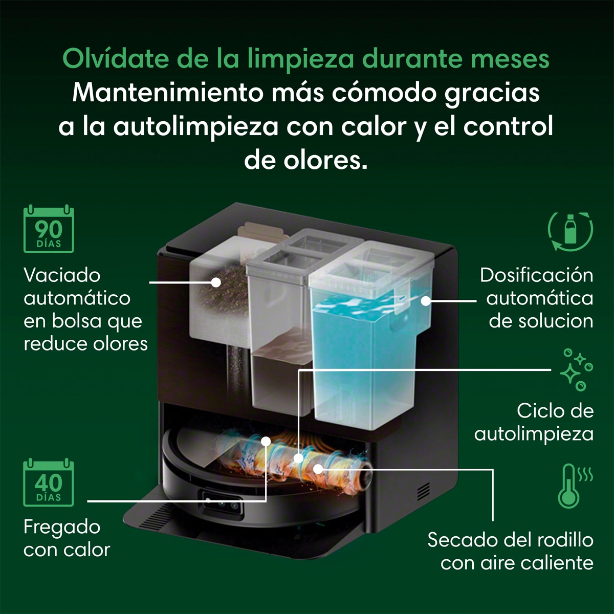Robot aspirador y friegasuelos  Roomba® Max 776 Combo con Base AutoWash™ multifunción, 30.000 Pascales, rodillo de fregado extensible PowerSpin™ Negro-9
