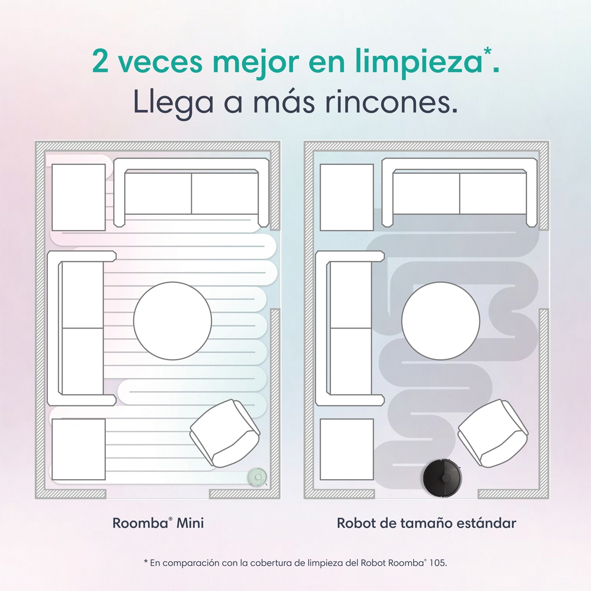 Robot aspirador Roomba® Mini con Base AutoEmpty™ con 90 días de autovaciado y 7.000 Pascales - Verde Verde-5