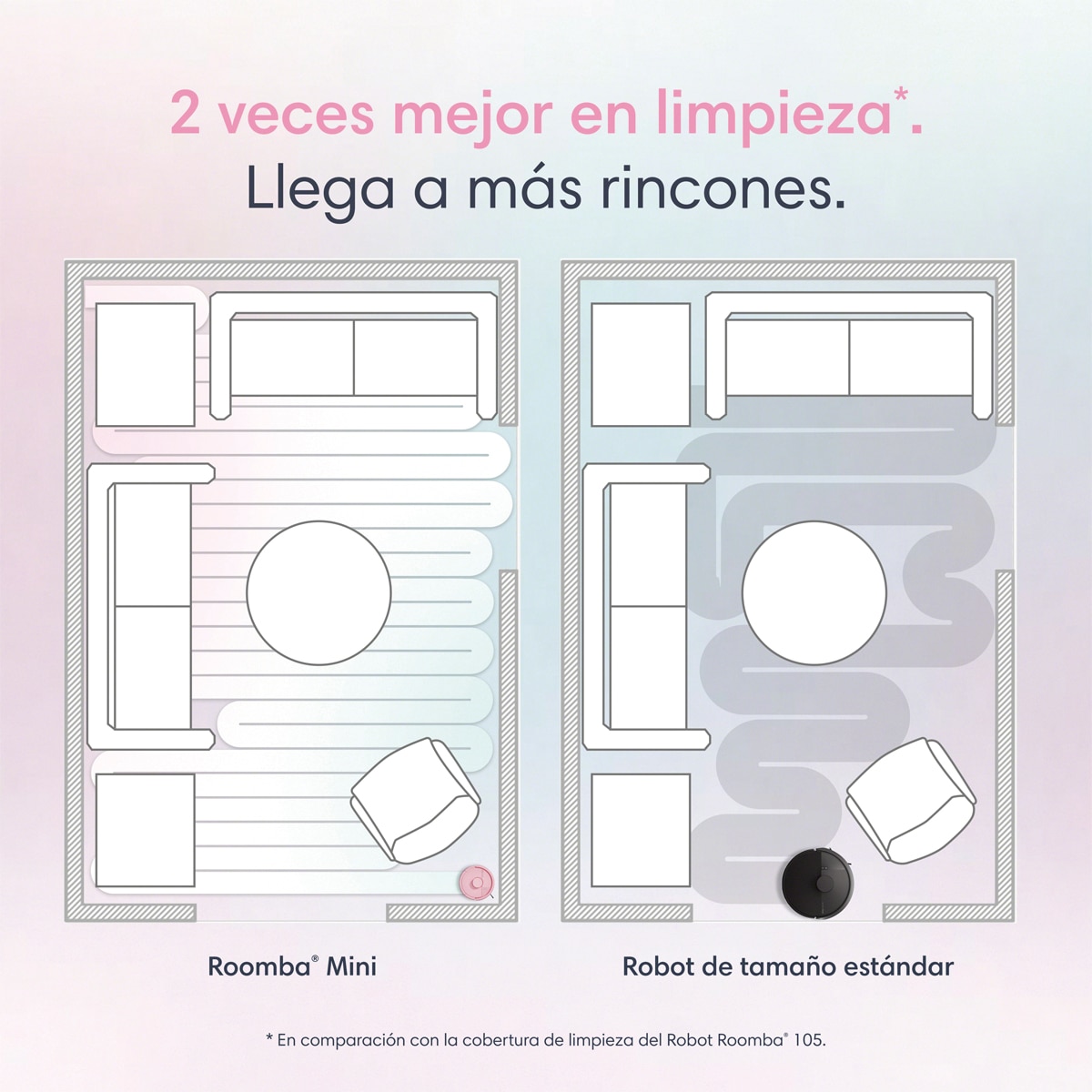 Robot aspirador Roomba® Mini con Base AutoEmpty™ con 90 días de autovaciado y 7.000 Pascales - Rosa Rosa-5