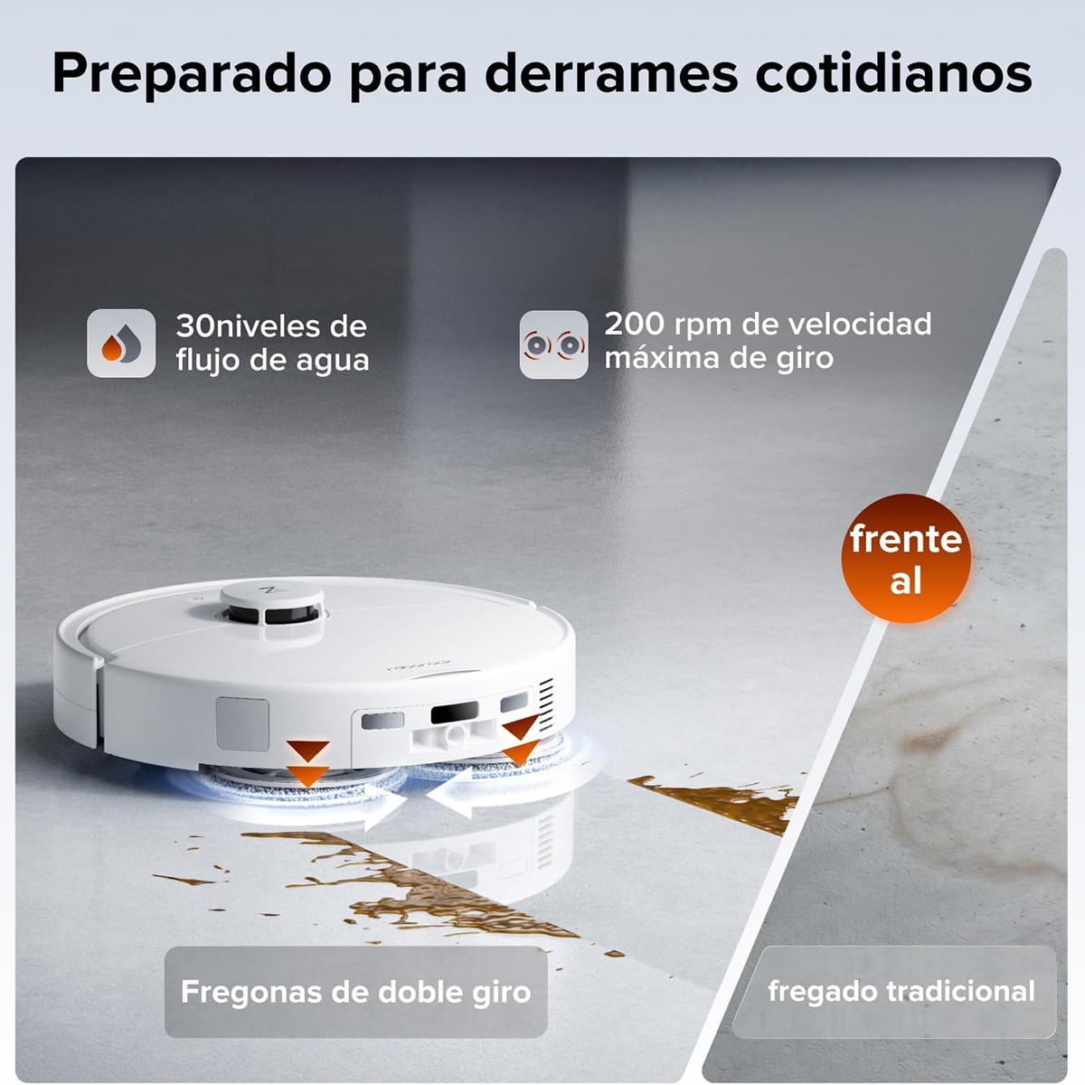 Imagen 9 de Robot aspirador y friegasuelos Roborock Qrevo 2 ProX con función de mapeo automático - Blanco Blanco