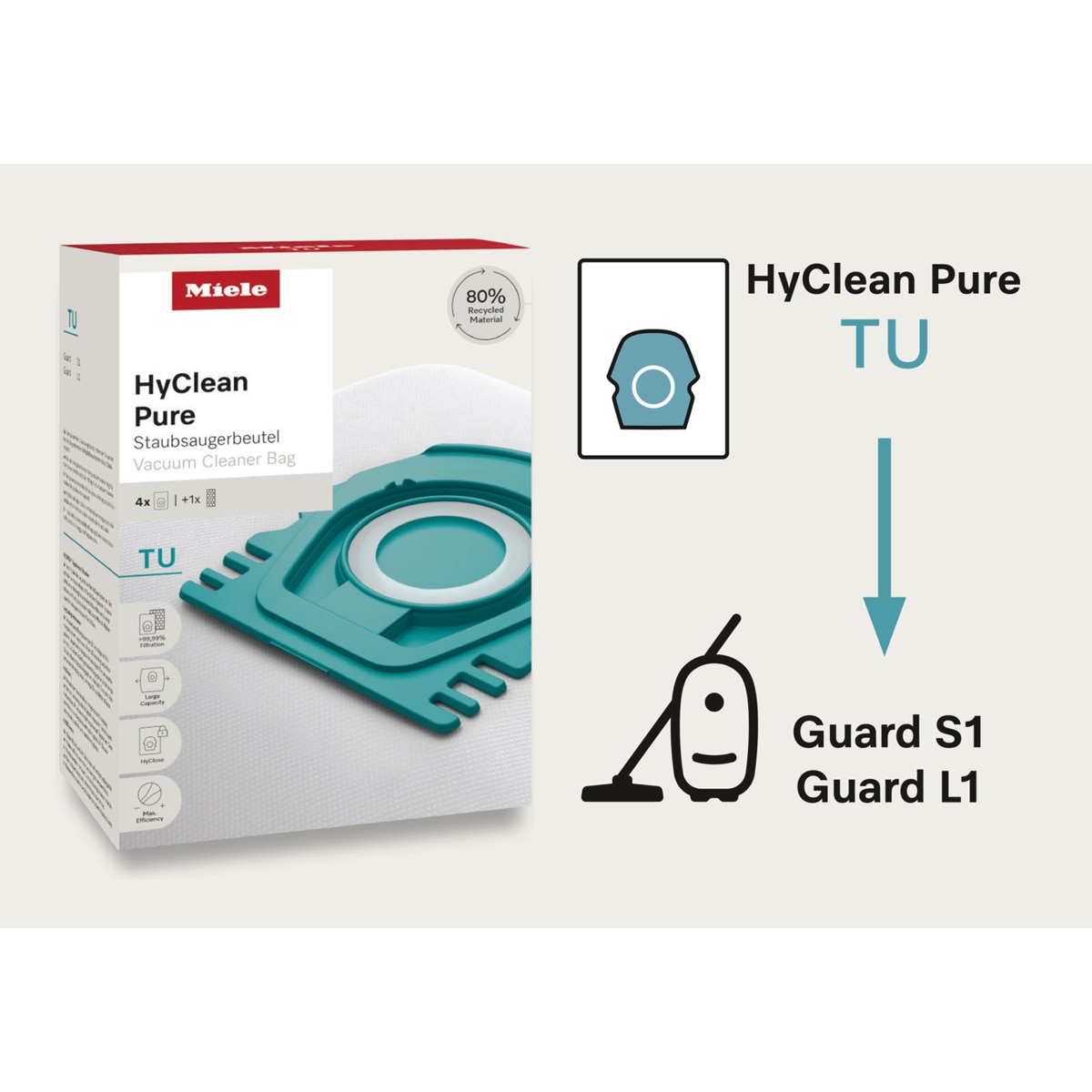 Pack 4 bolsas de aspirador Miele TU HyClean Pure 6