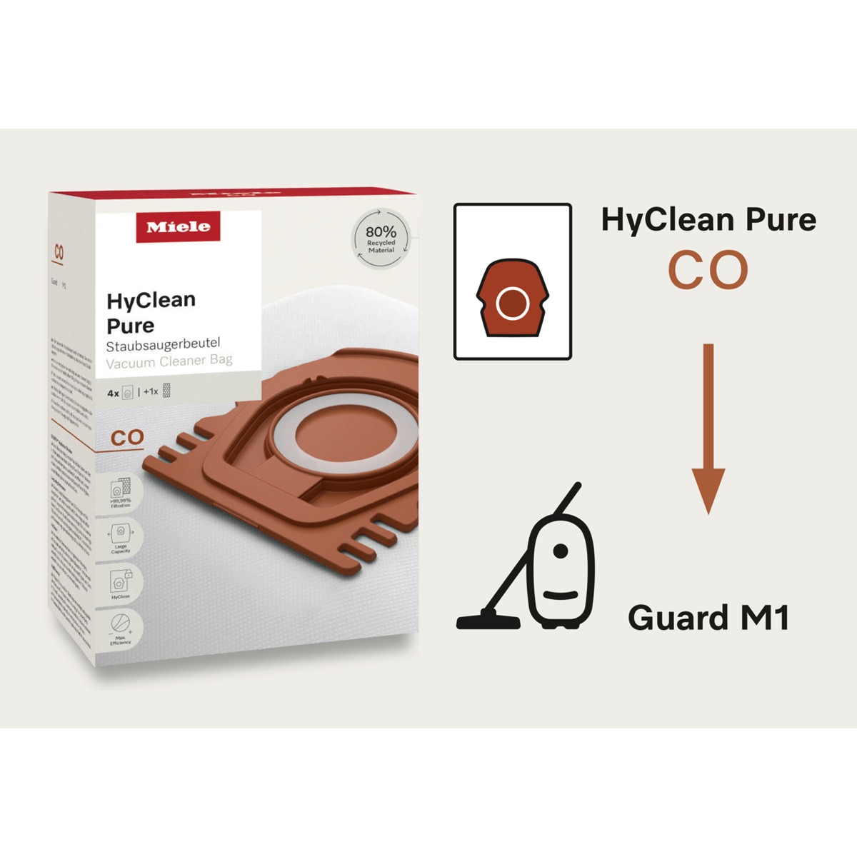 Pack 4 bolsas de aspirador Miele CO HyClean Pure 2