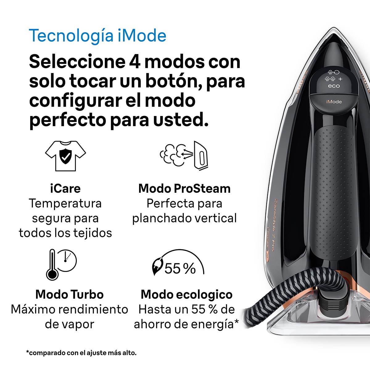 Imagen 5 de Centro de planchado Braun CareStyle 7 Pro IS7286BK con golpe de vapor superpotente - Negro / Cobre Negro / Cobre