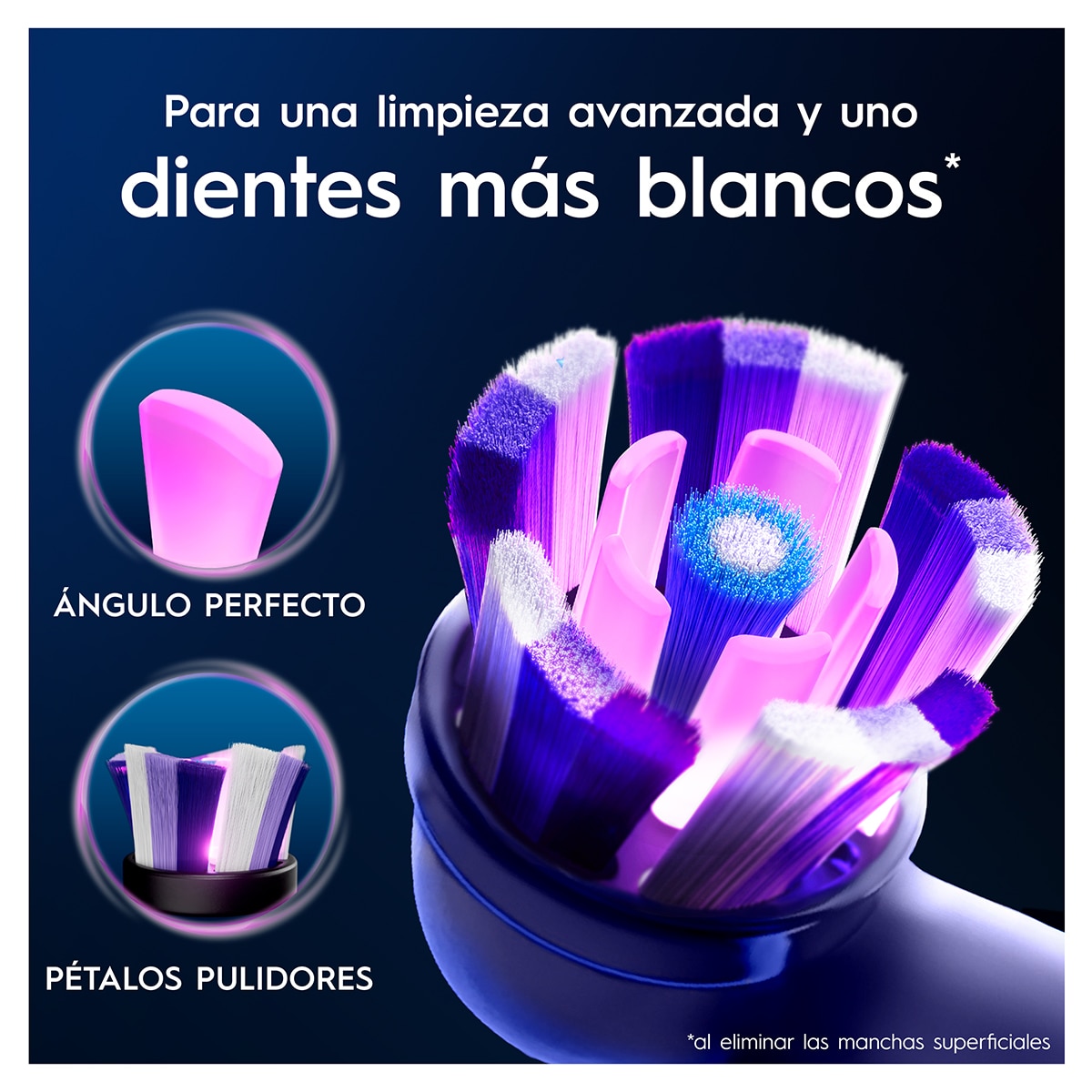 Pack 6 cabezales de recambio Oral-B Series iO Radiant White Blanco-2
