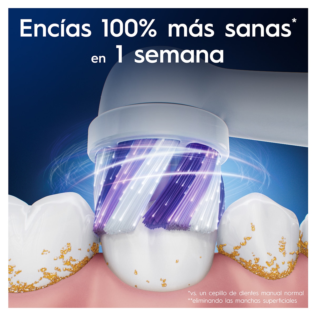 Pack 6 cabezales de recambio Oral-B Series iO Radiant White Blanco-6