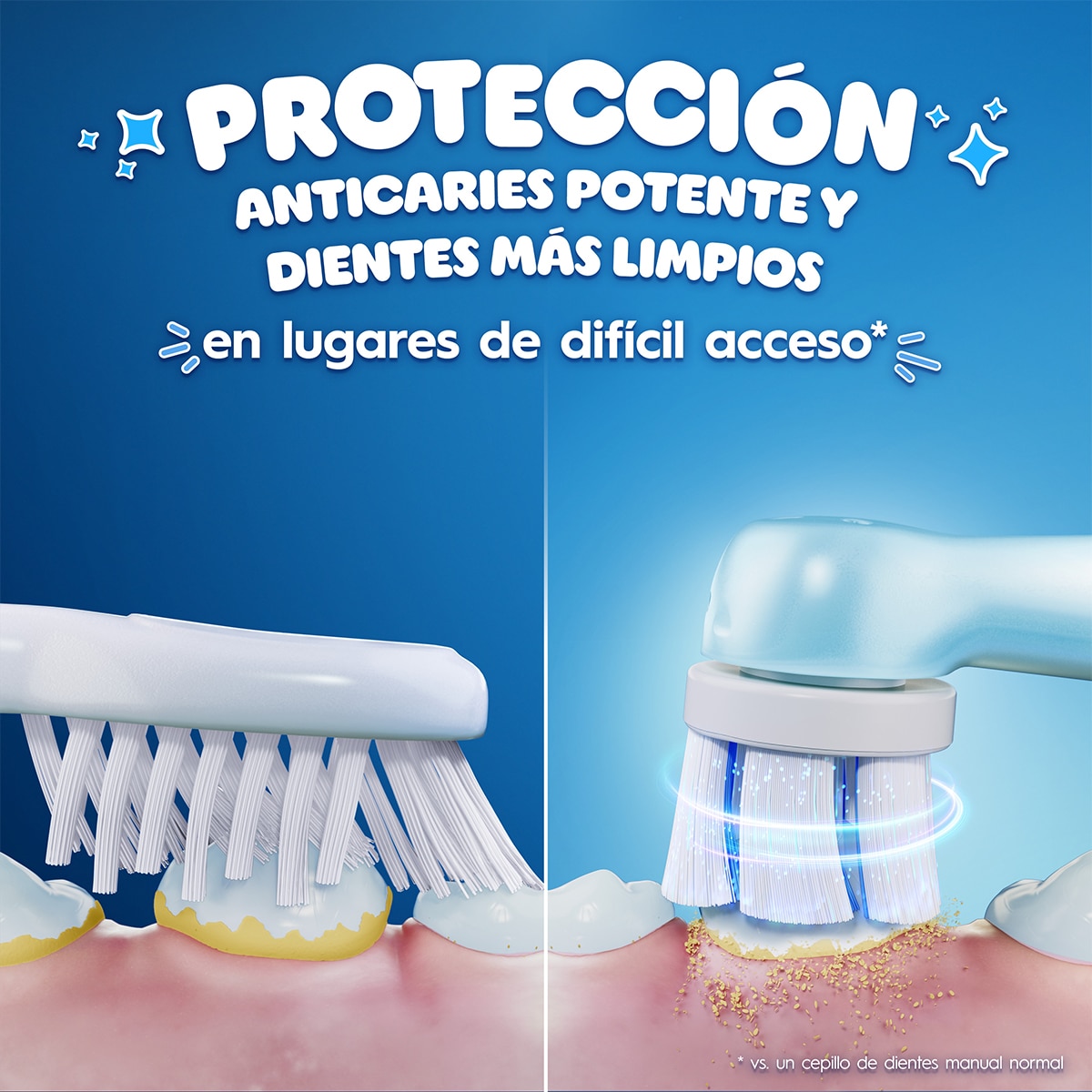 Recambio de cepillo dental Oral-B iO Kids Stitch, para Mayores de 6 años, Pack de 4 - Azul Azul-6