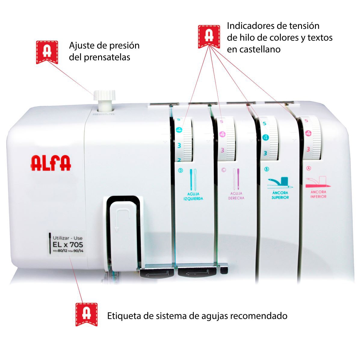 Máquina remalladora Alfa Overlock 8707+ con brazo libre Blanco-3