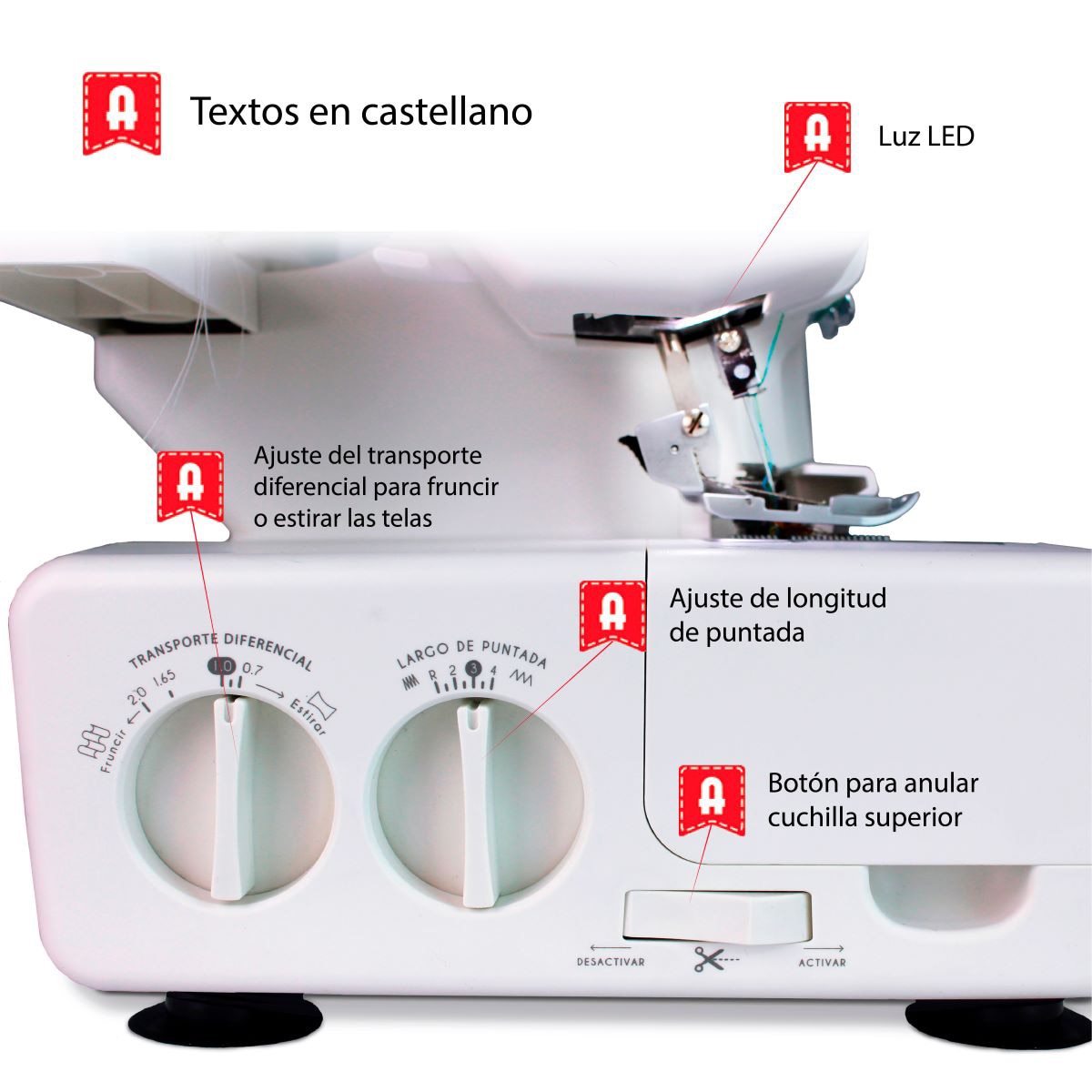 Máquina remalladora Alfa Overlock 8707+ con brazo libre Blanco-7