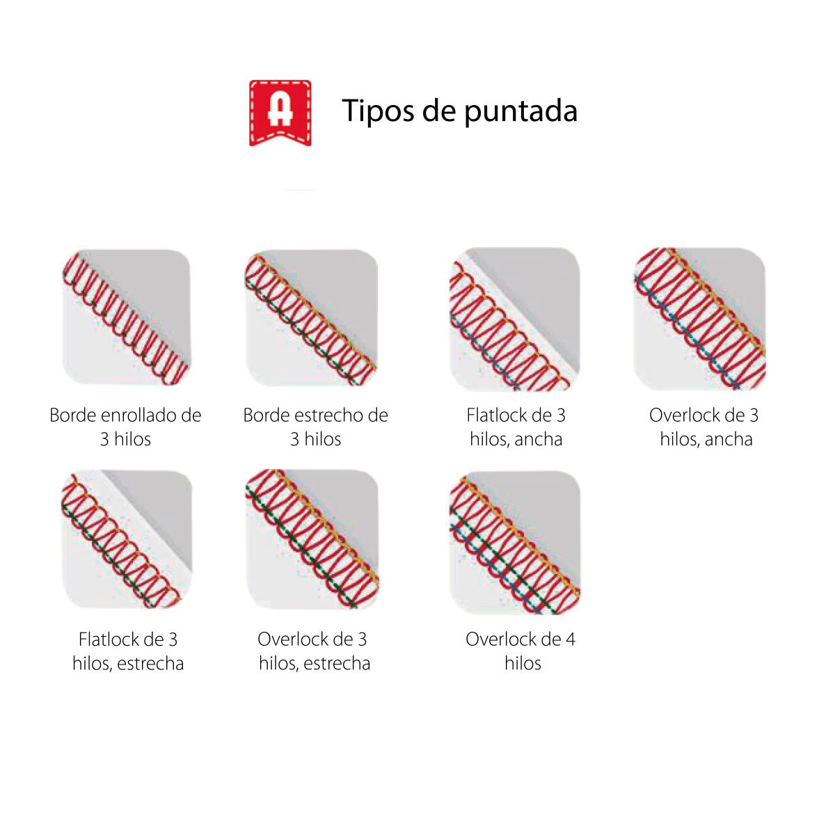 Máquina remalladora Alfa Overlock 8707+ con brazo libre Blanco-8