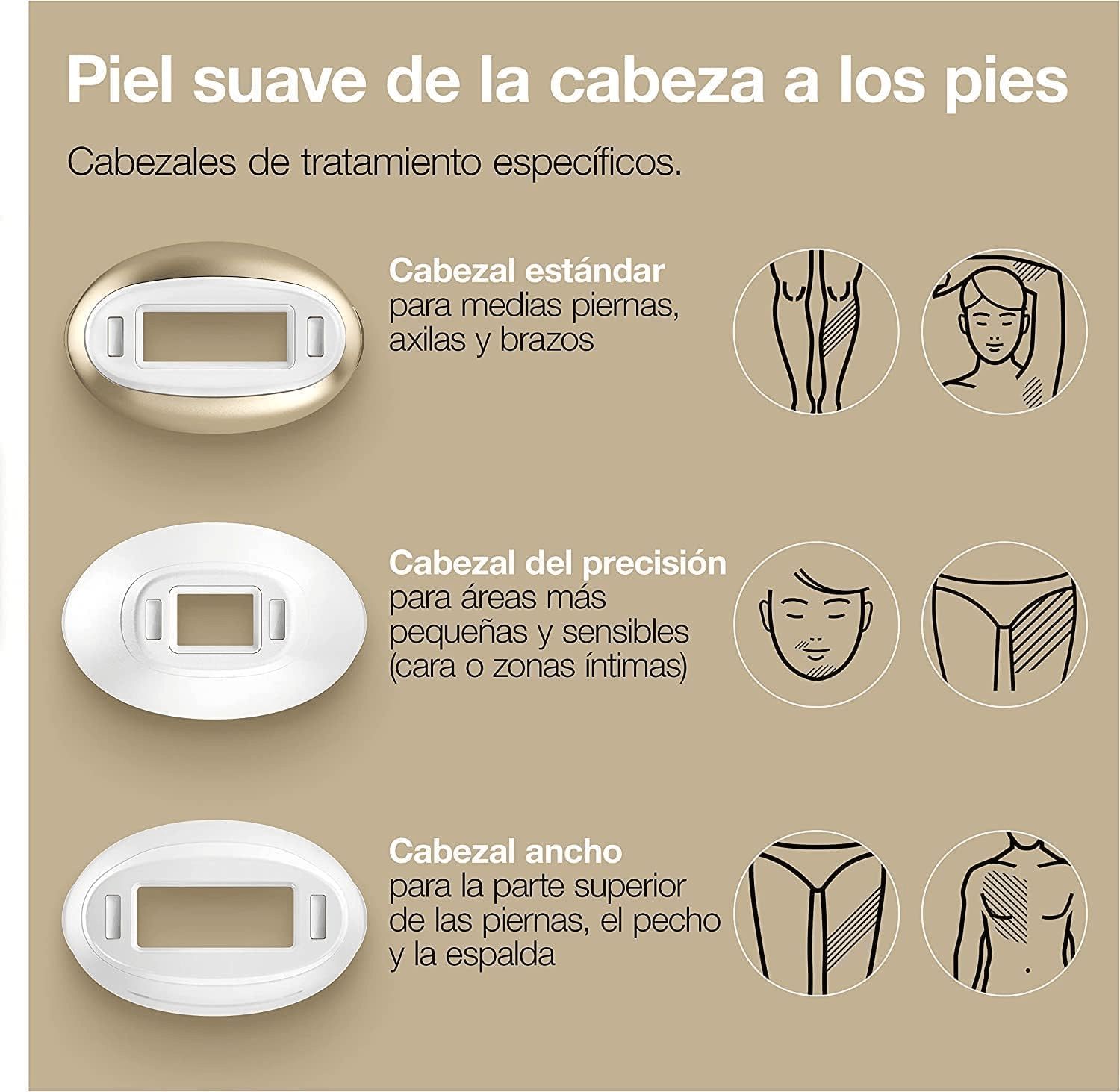 Depiladora De Luz Pulsada Para Hombre Braun Silk·expert Pro 5 PL5145, Depilación Permanente Blanco / Plateado-7