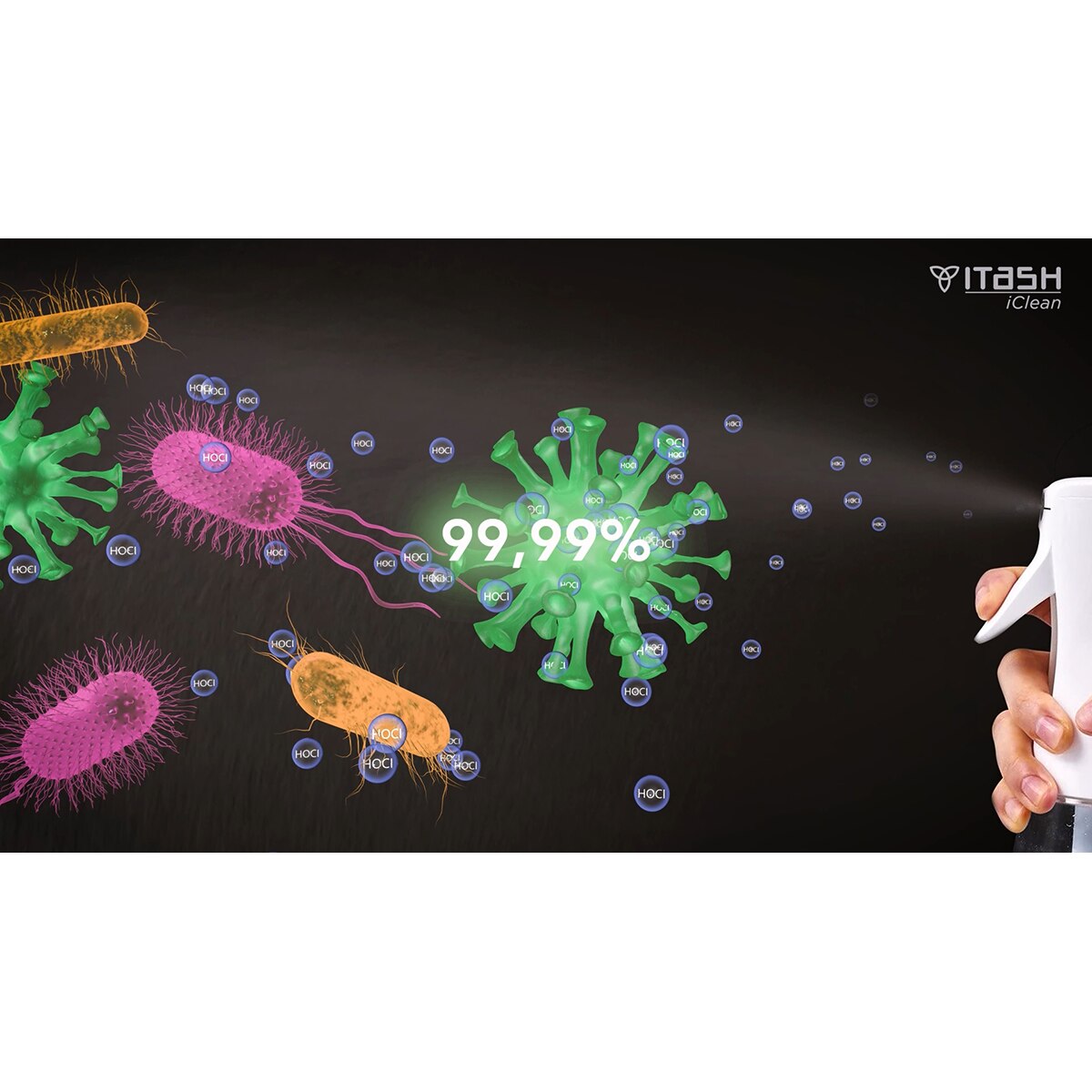 Generador de desinfectante Iclean Itash con tecnología Ionisis 10