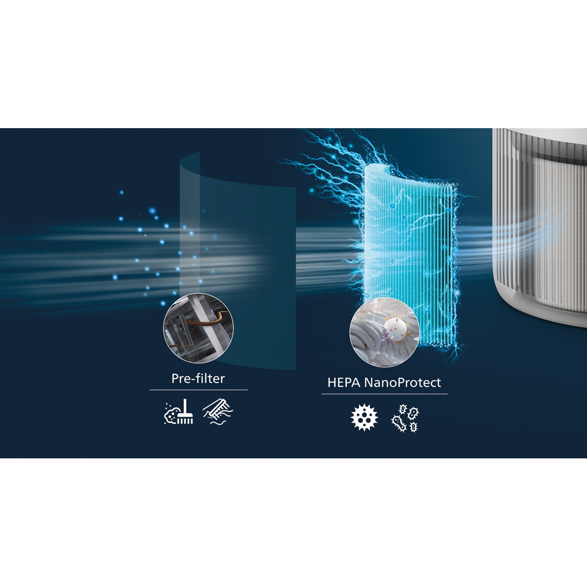 Purificador Aire PHILIPS AC0920/10 Serie 900 Blanco-6