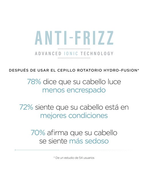 Escova de Ar Rotativo Babyliss Hydro-Fusion Big Hair 5