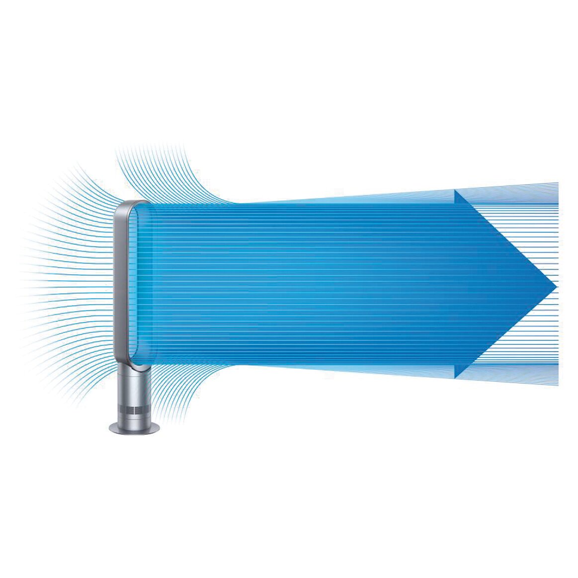 Ventilador de torre Dyson AM07 con tecnología Air Multiplier - Blanco Blanco-6