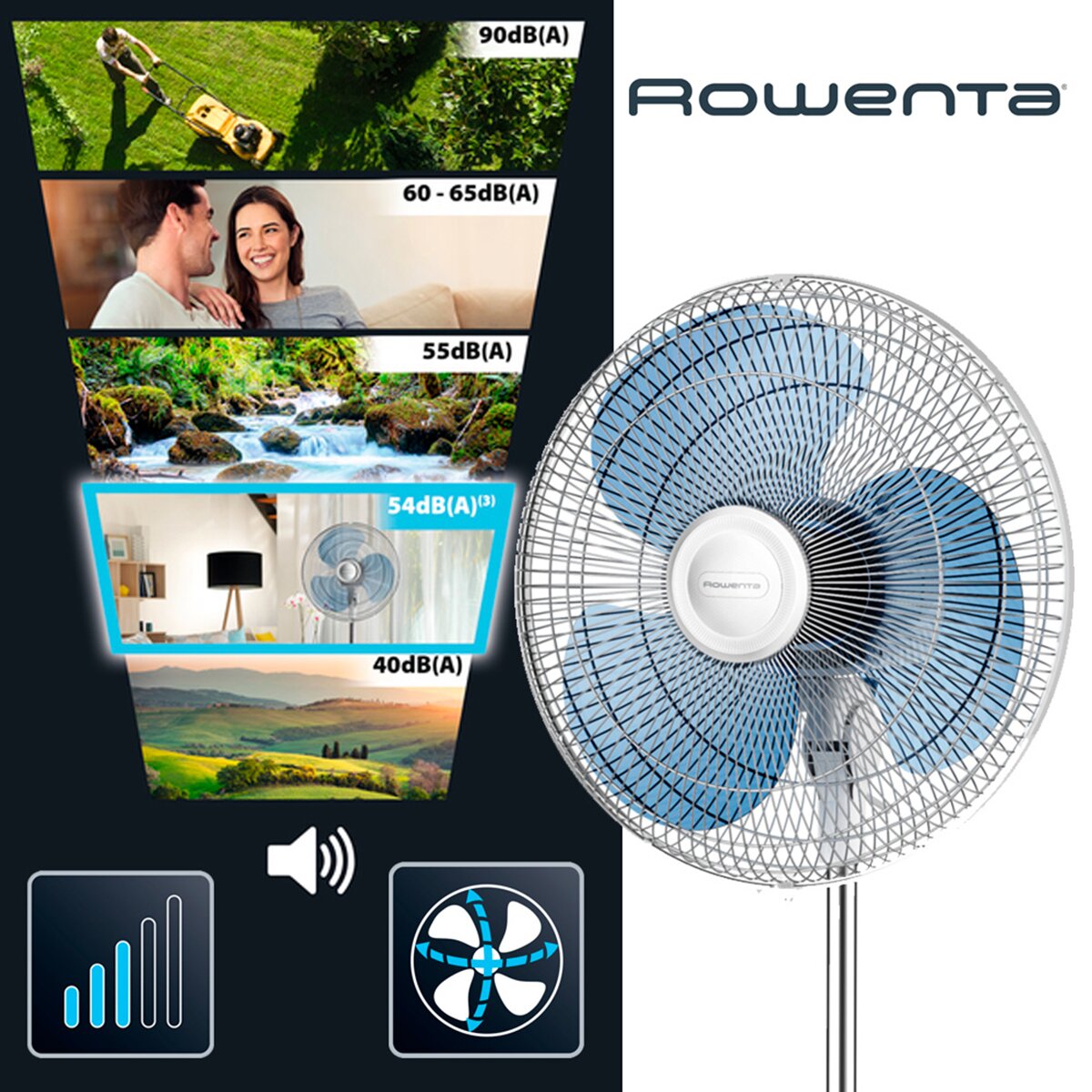 Ventilador de pie Rowenta VU4410F0 Essential + con 3 velocidades 7