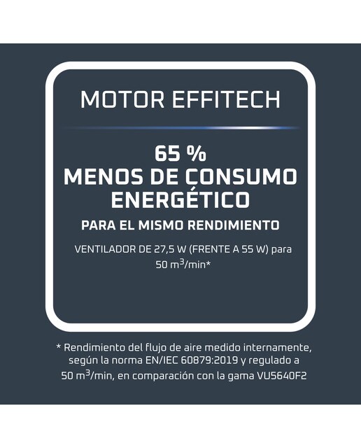 Ventilador de pie Rowenta Turbo Silence Extreme con pantalla LCD Blanco-6