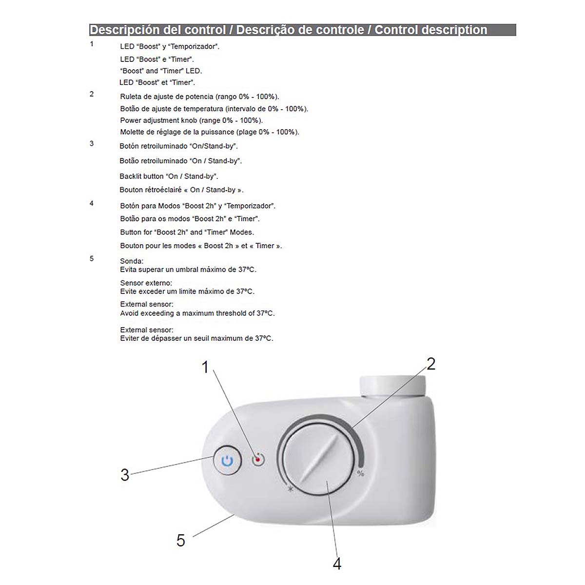 Toalheiro Elétrico T401+ Branco-6