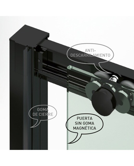 Mampara de ducha frontal Versalles 2P Ibermampara - Negro mate De 96 a100 cm Negro mate-4