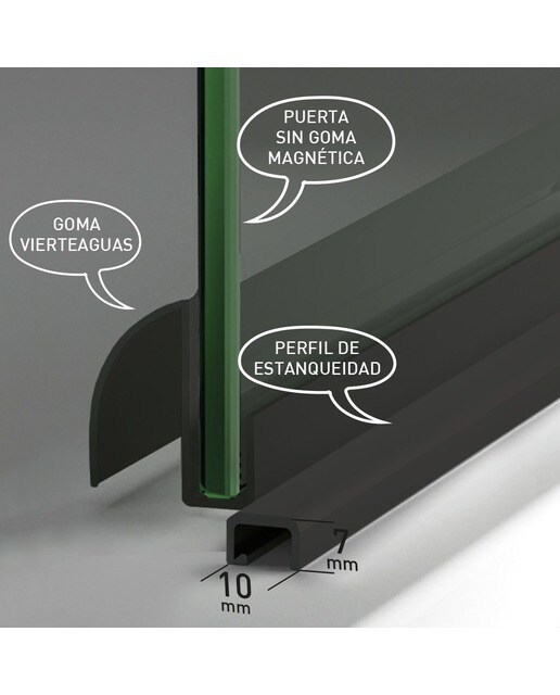 Mampara de ducha frontal Versalles 2P Ibermampara - Negro mate De 96 a100 cm Negro mate-5