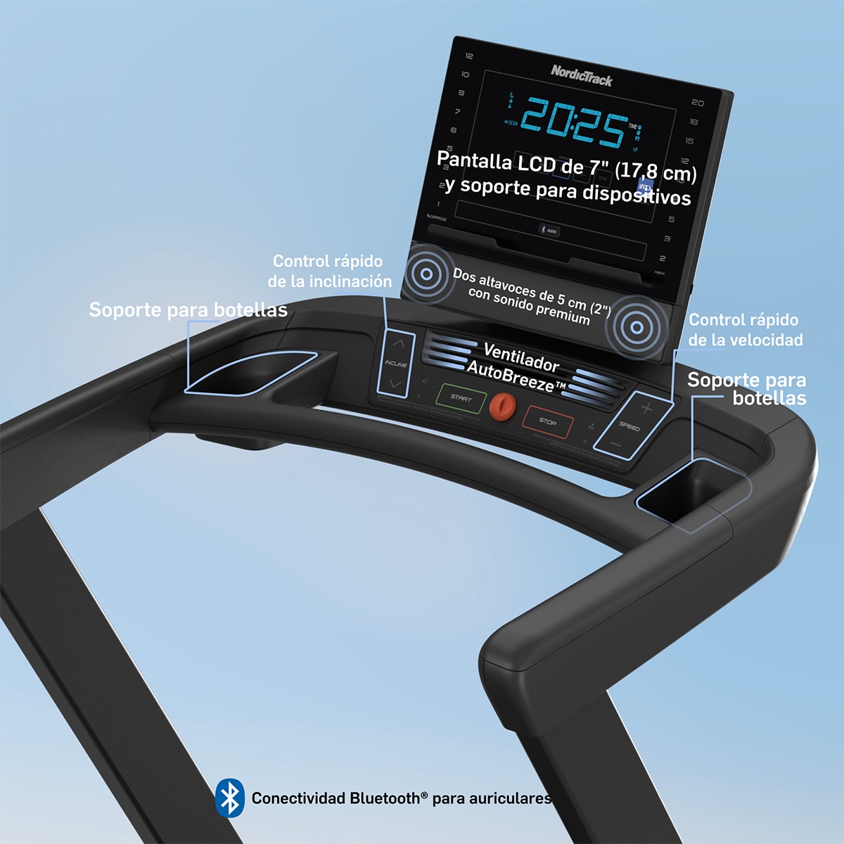 Passadeira T Series 7 10