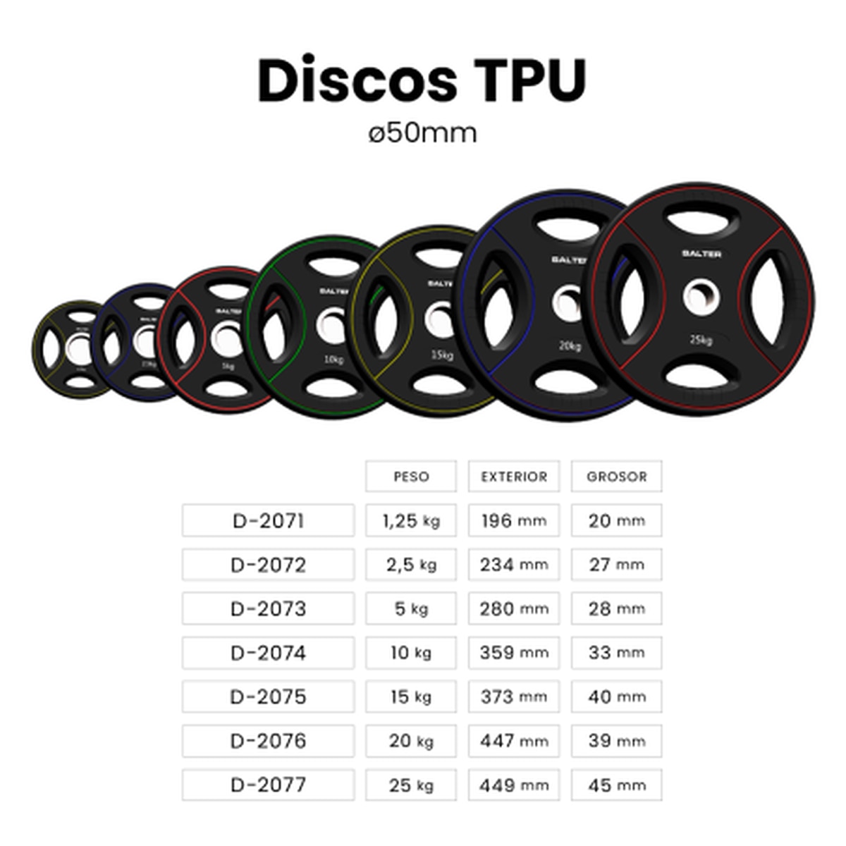 Disco de TPU 50 mm 1,25 kg Preto-2