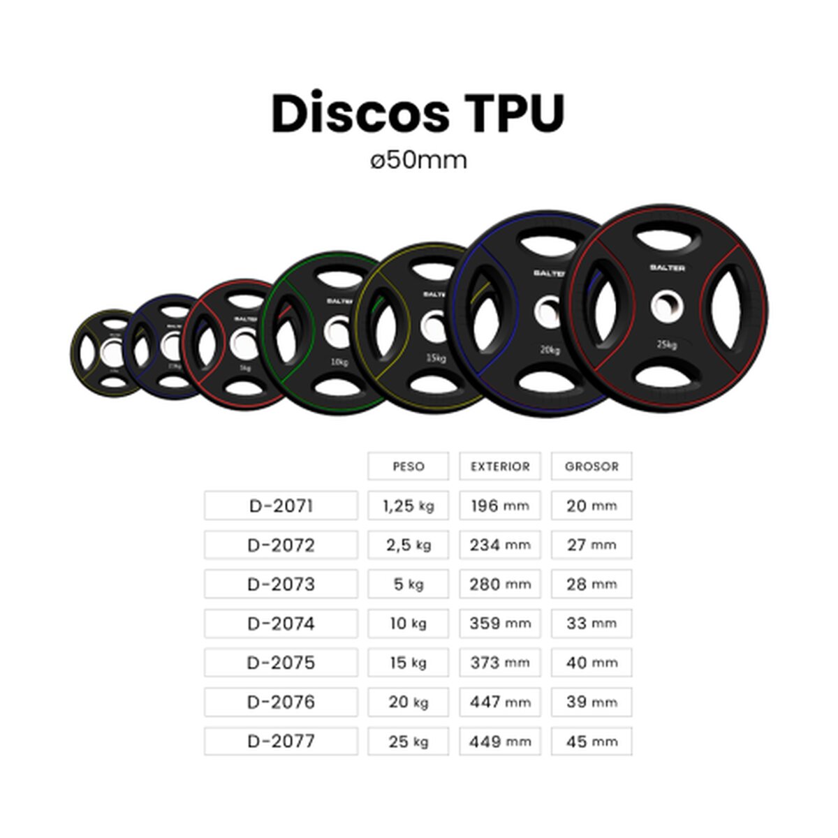 Disco de TPU 50MM 5 kg Salter 2