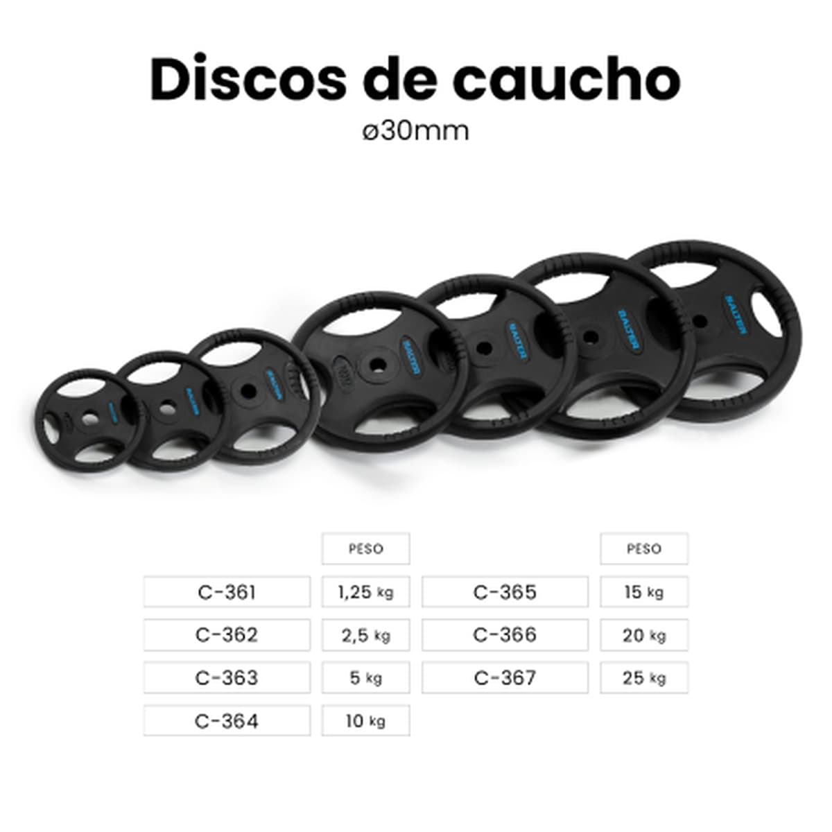 Discos de Borracha 1,25 kg Diâm. 30 mm Preto-3