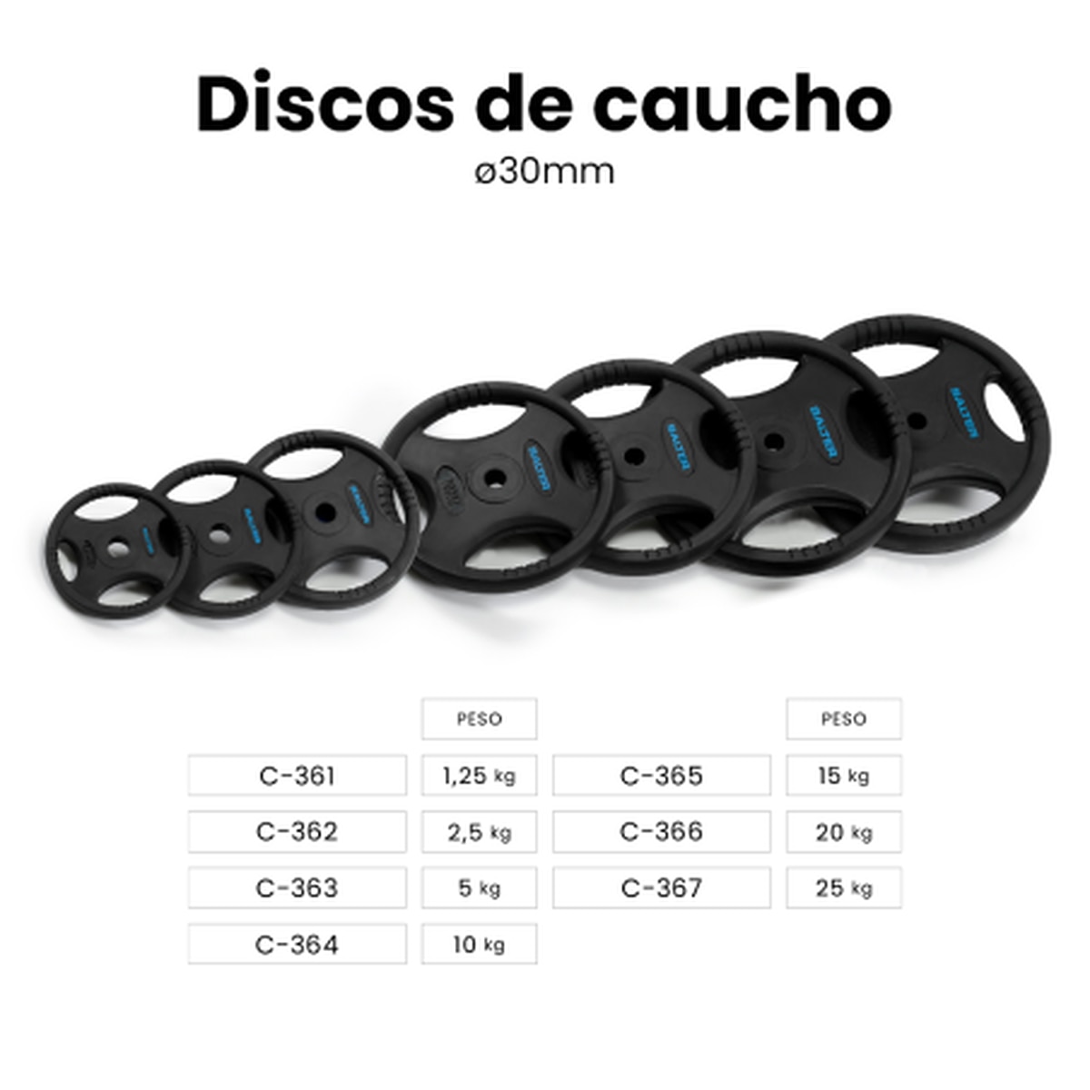 Discos de Borracha 2,5 kg Diâm. 30 mm Preto-2