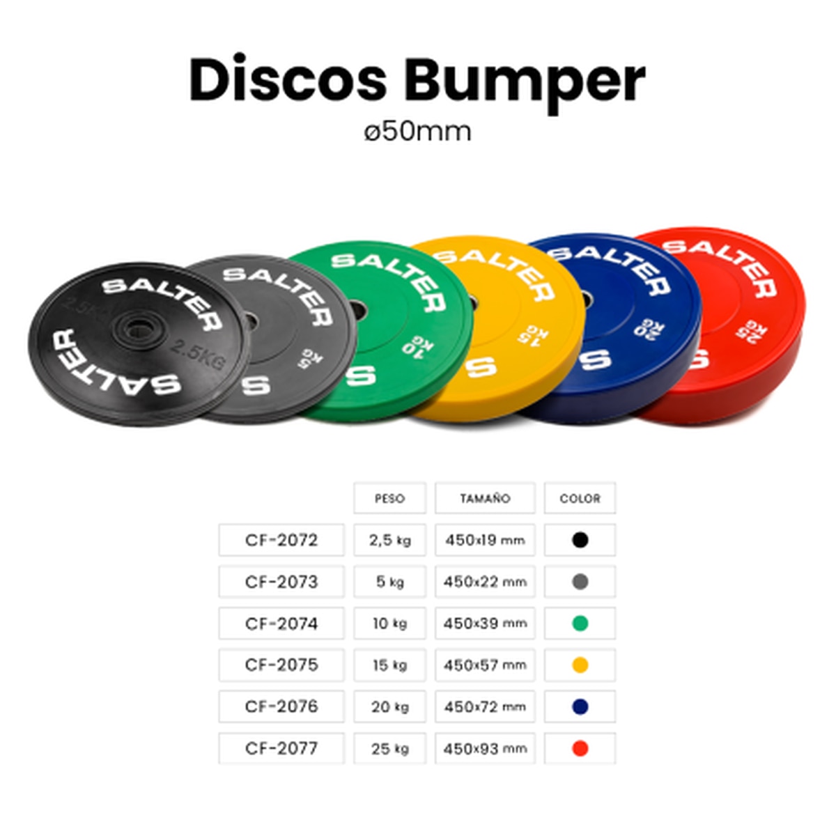 Discos de Borracha Bumper 10 kg Preto-2