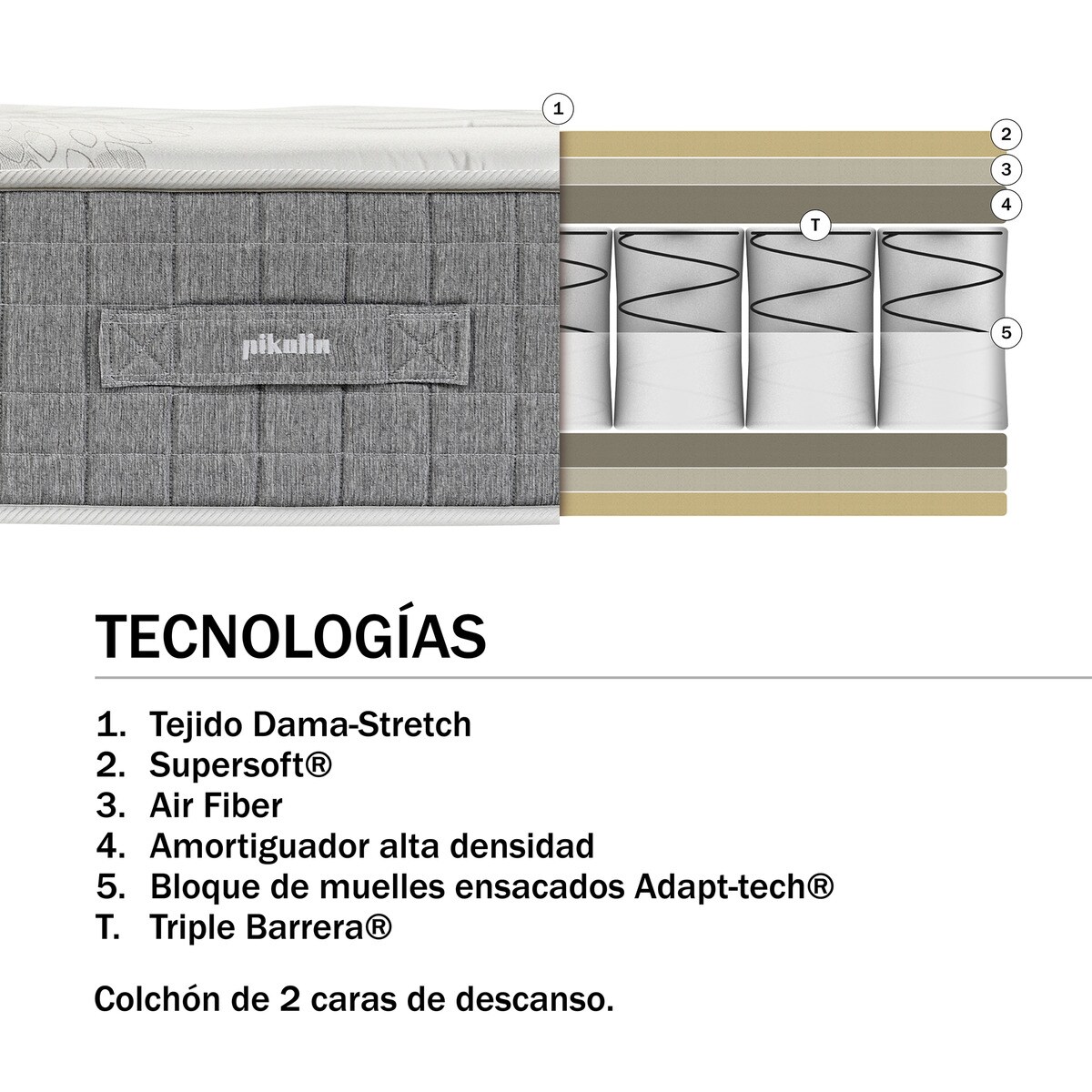 Colchón de muelles ensacados Fellini Pocket Pikolin Gris-2