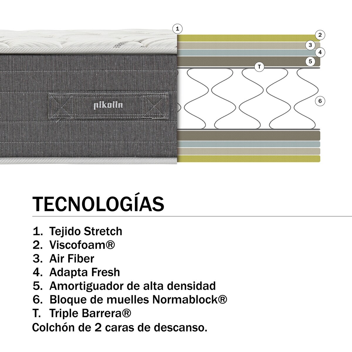 Colchón de muelles Normablock® Nolan Normablock Pikolin Gris-2