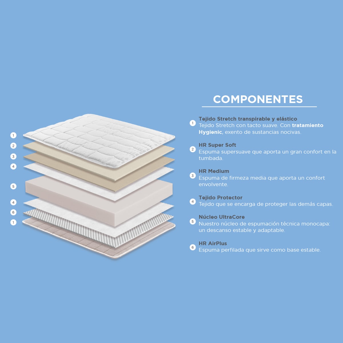 Colchón infantil-juvenil HR Venus 24 Relax 5