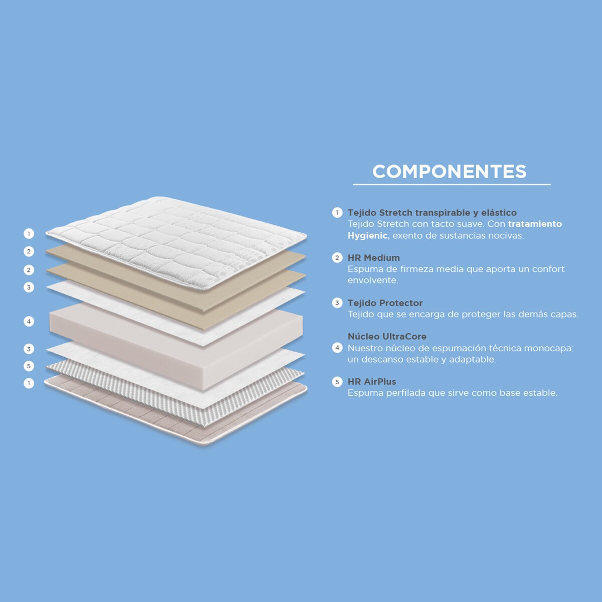 Colchón infantil-juvenil HR Venus 15 Relax 5