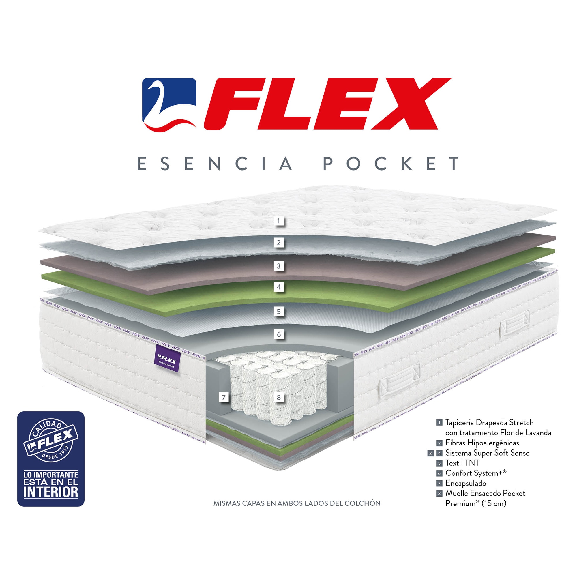 Colchón muelles ensacados firmeza media Esencia Pocket Flex - Blanco Cama 80 x 190 cm Blanco-5
