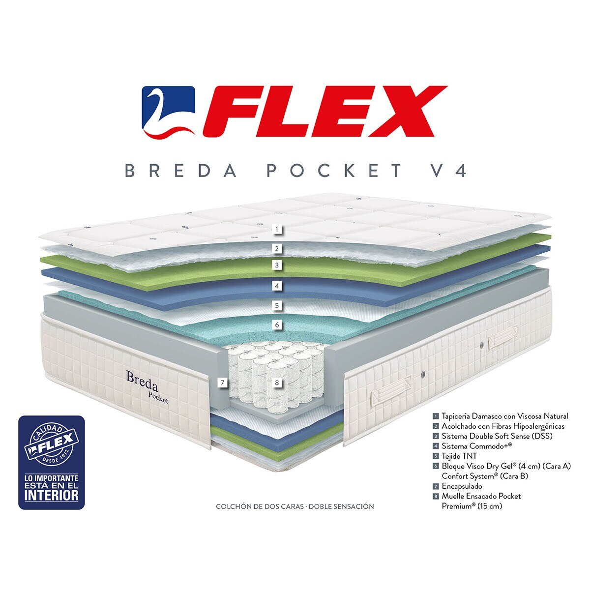 Colchón muelles ensacados Breda Pocket V4 Flex - Cama 80 x 190 cm 6